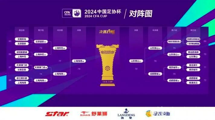 各大杯赛解读:足总杯历史最悠久 西超杯共3场 各大杯赛解读:足总杯历史最悠久 西超杯共3场