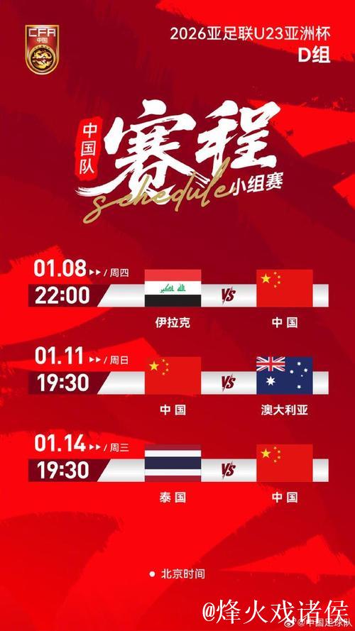 三大看点!中国队今亮相U23 男足亚洲杯,出人才要比出成绩更值得期待? 三大看点!中国队今亮相U23 男足亚洲杯,出人才要比出成绩更值得期待?