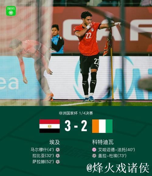 非洲杯-萨拉赫传射马尔穆什闪击 埃及3-2科特迪瓦 非洲杯-萨拉赫传射马尔穆什闪击 埃及3-2科特迪瓦