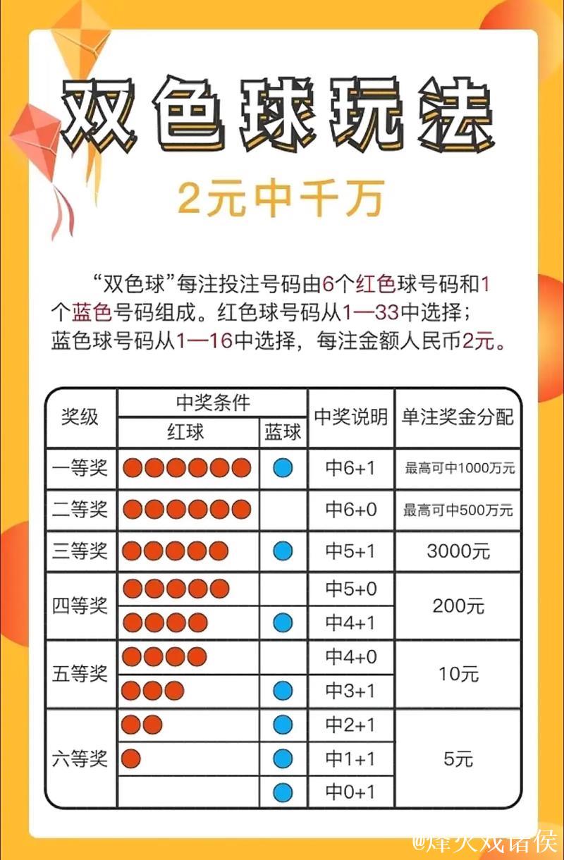014期水镜快乐8预测奖号:四区分析 014期水镜快乐8预测奖号:四区分析
