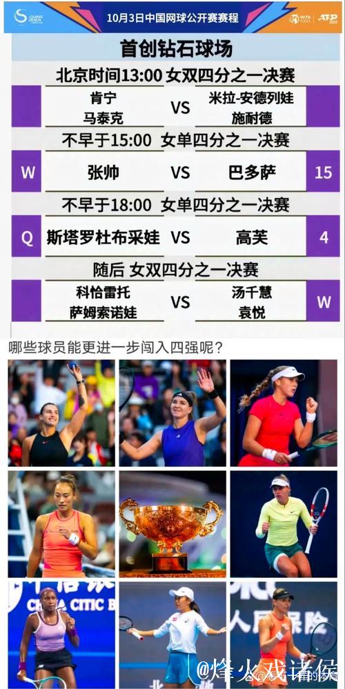 中网正赛女单八强全部出炉 萨巴伦卡将战穆霍娃